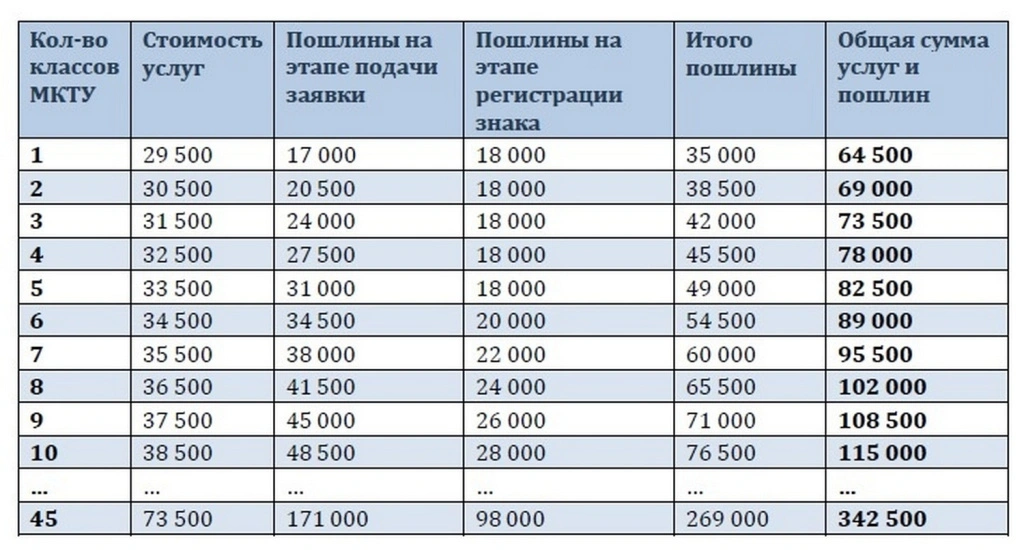 госпошлина.jpg